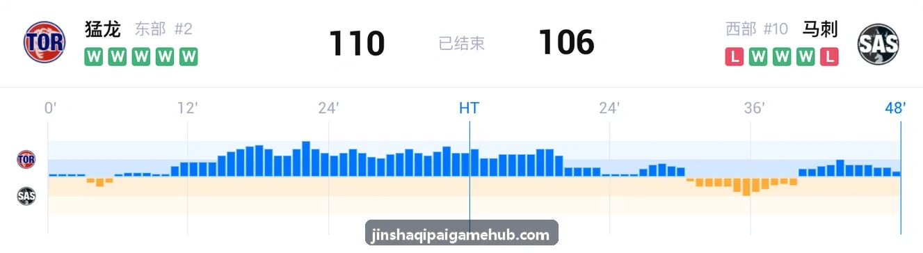 金沙棋牌-创新休闲棋牌与AI陪练体系